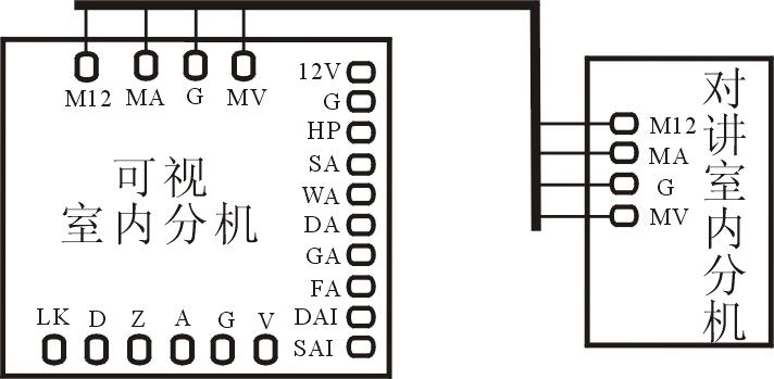 室內(nèi)分機(jī)與門前機(jī)的接線