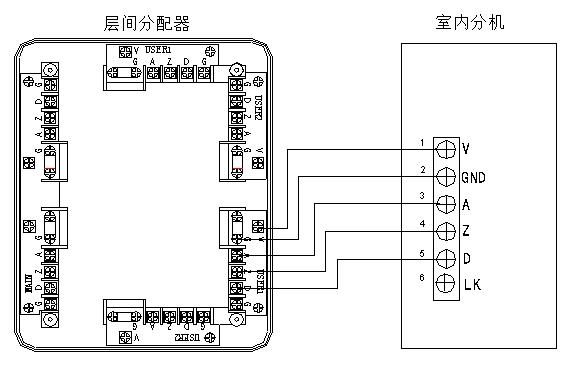 室內(nèi)分機(jī)與層間分配器接線示意圖