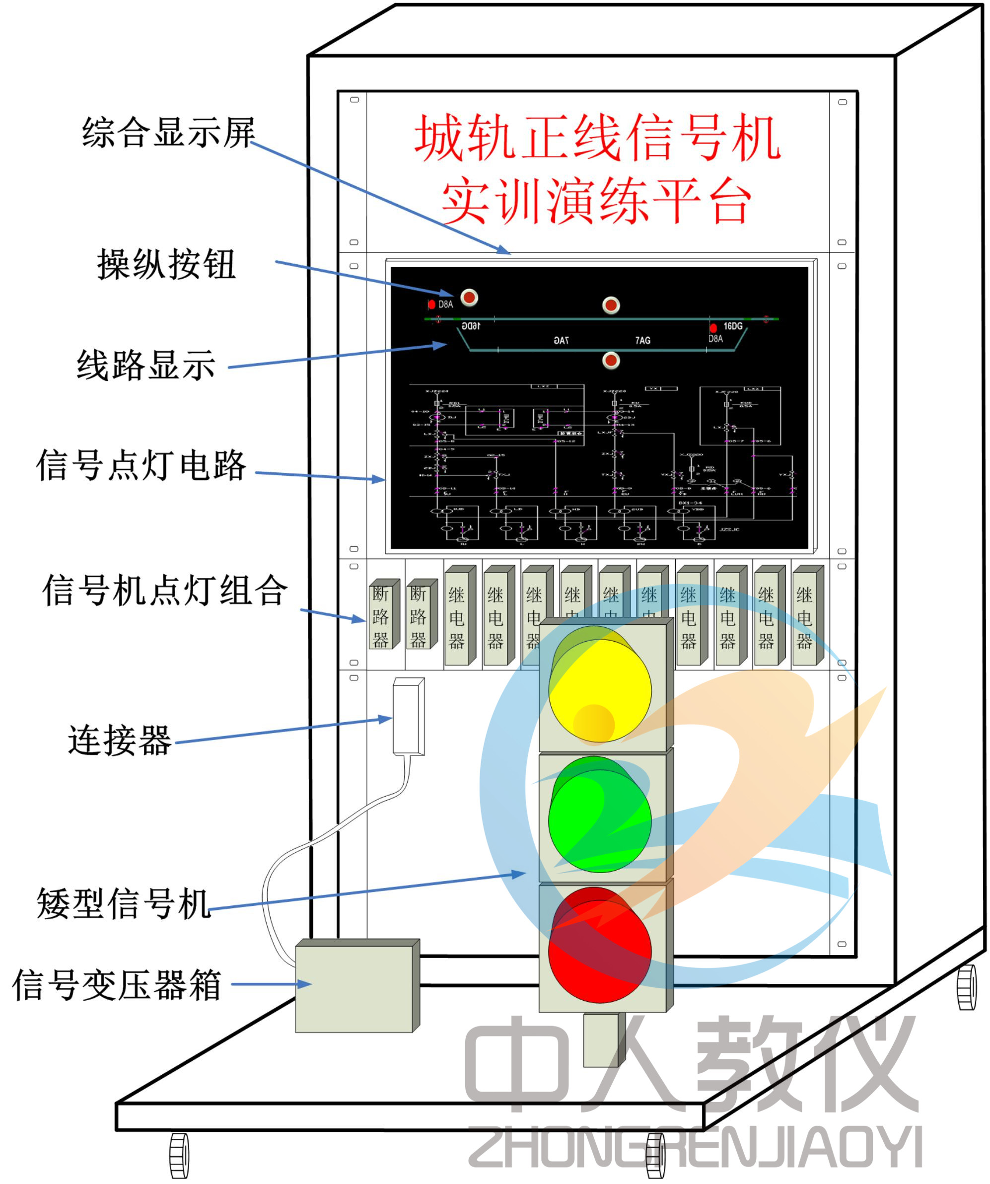 正線信號機設(shè)備實訓(xùn)演練平臺