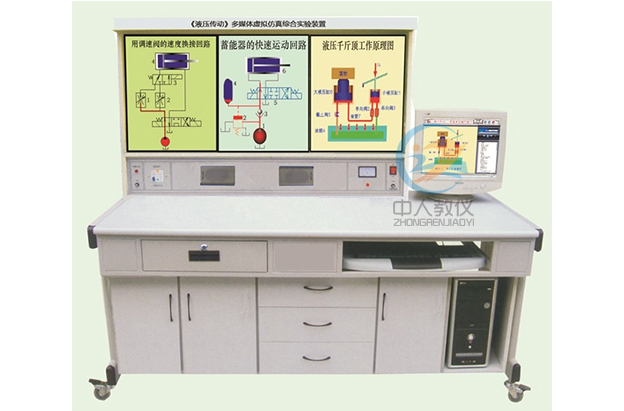 《液壓傳動(dòng)》多媒體仿真設(shè)計(jì)綜合實(shí)驗(yàn)裝置,液壓實(shí)訓(xùn)設(shè)備