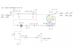 110KV/35KV輸電/變電系統實訓裝置