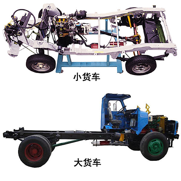 大小貨車實物解剖模型,卡車解剖教學模型