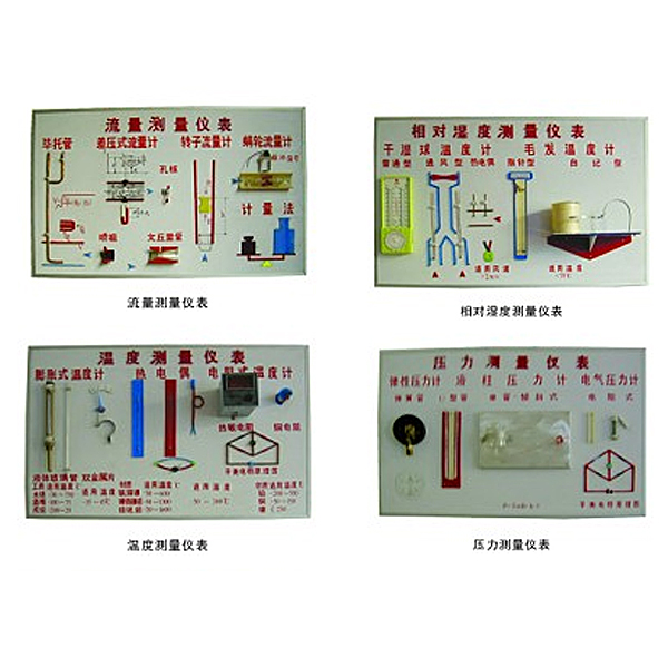 中人ZRHGRG-11溫度、濕度、壓力、流量示教板