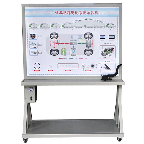 新能源汽車(chē)燃料電池實(shí)驗(yàn)臺(tái),電力拖動(dòng)動(dòng)作控制實(shí)驗(yàn)裝置