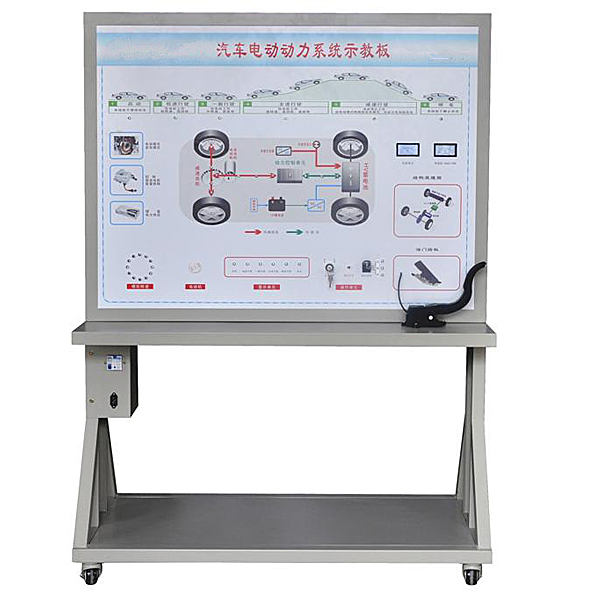 中人ZRXNYC-01混合動力汽車能量控制策略示教板