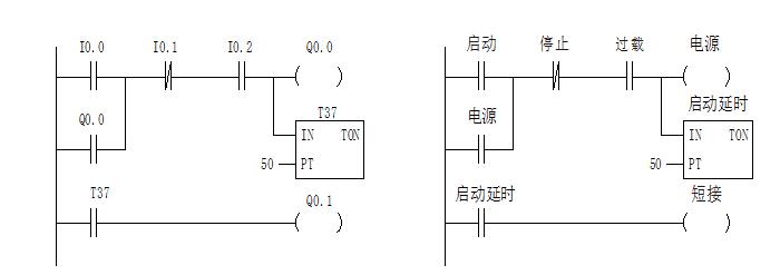 plc教學(xué)實驗臺接線方法圖片大全集(圖2)