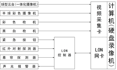 透視PLC實驗臺在水處理行業(yè)中的重要性與價值。(圖2)