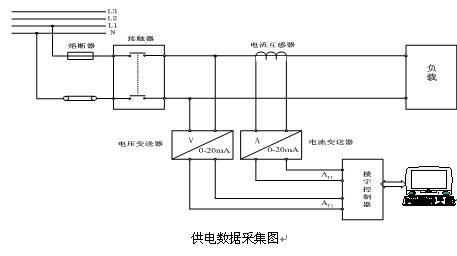 突破傳統(tǒng)教學模式，PLC實驗臺引領(lǐng)學生創(chuàng)新思維(圖1)