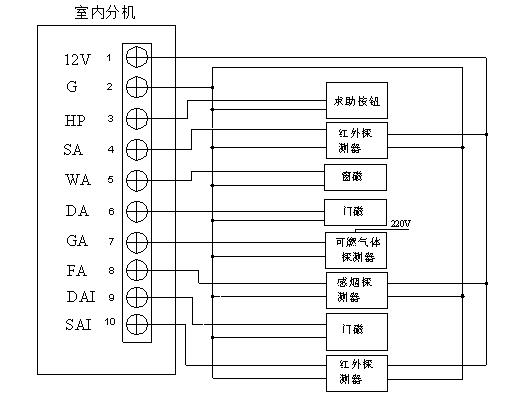 教學(xué)設(shè)備為教師工作減負(fù)，提升教學(xué)質(zhì)量(圖1)