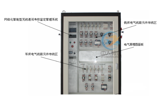 跨入電力行業(yè)，首選電工實(shí)訓(xùn)臺(tái)，事半功倍(圖1)