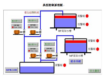 電工實(shí)訓(xùn)臺架圖片大全高清(圖1)