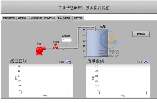 維修電工實(shí)訓(xùn)報(bào)告1000字(圖1)