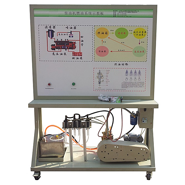 液壓實驗室觀摩總結(jié)報告,機構創(chuàng)新設計及搭建實驗(圖1)