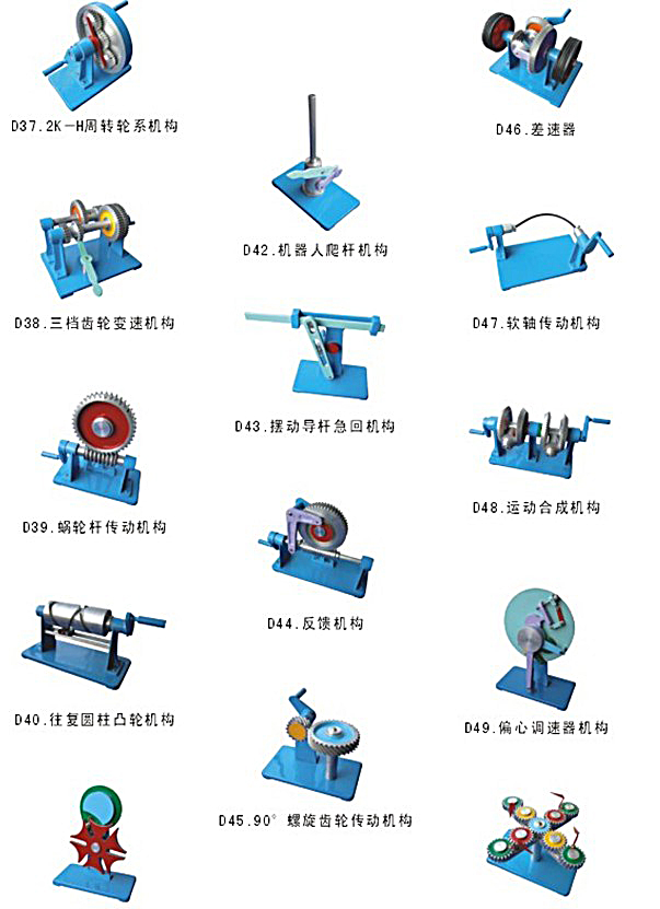 槽輪機(jī)構(gòu)應(yīng)用實(shí)例分析,機(jī)械的速度波動(dòng)有何危害(圖3)