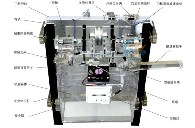 槽輪機構動態(tài)測試實驗總結,機械的速度波動及其調(diào)節(jié)原理思維導圖(圖4)