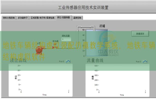 地鐵車輛結(jié)構(gòu)虛擬裝配仿真教學(xué)系統(tǒng)，地鐵車輛結(jié)構(gòu)虛擬軟件(圖1)