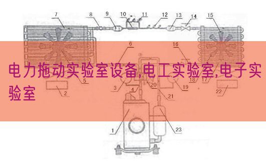 電力拖動(dòng)實(shí)驗(yàn)室設(shè)備,電工實(shí)驗(yàn)室,電子實(shí)驗(yàn)室(圖1)