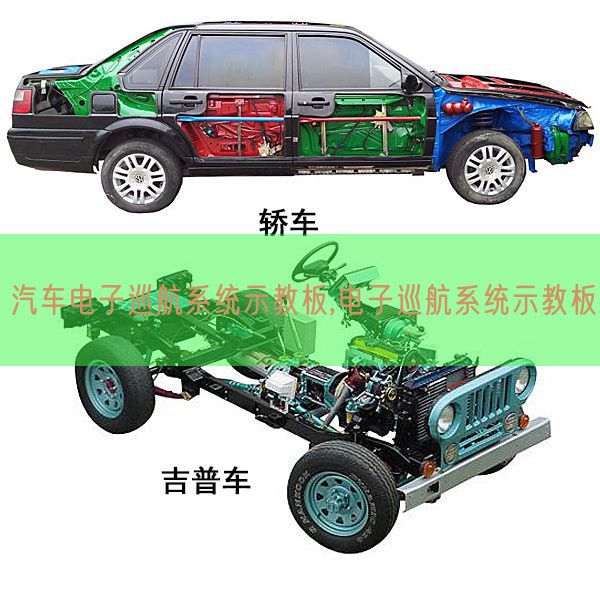 汽車(chē)電子巡航系統(tǒng)示教板,電子巡航系統(tǒng)示教板(圖1)